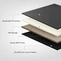 Costway Twin Wall-mounted Headboard Linen Fabric Upholstered Padded Easy Assembly -DreamNest Store GUEST 05c83bf9 32f5 49c8 aebe c55f4ad684aa