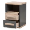 Pandora Modern And Contemporary Two-Tone 2 Drawer Nightstand Dark Gray - Baxton Studio