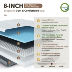 Costway Full Size Wood Bed Frame & 8'' Foam Mattress Set CertiPUR-US Certified -DreamNest Store GUEST 1d12f173 aa62 419b 9acf cde499f12efd