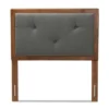 Abner Fabric Upholstered Wood Headboard - Baxton Studio