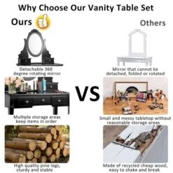 Costway Vanity Jewelry Wooden Makeup Dressing Table Set W/Stool Mirror & 5 Drawers Black -DreamNest Store GUEST 4edb46c0 7093 43e1 86b4 72e81e4ef233