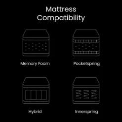 Merrick Lane Adjustable Bed Frame, Motorized Zero Gravity Adjustable Bed Frame W/ Customizable Dual Head & Foot Incline 24 Merrick Lane Adjustable Bed Frame, Motorized Zero Gravity Adjustable Bed Frame W/ Customizable Dual Head & Foot Incline -DreamNest Store GUEST 7c708ef6 4e1c 442c 9ed0 47f72054e3f0