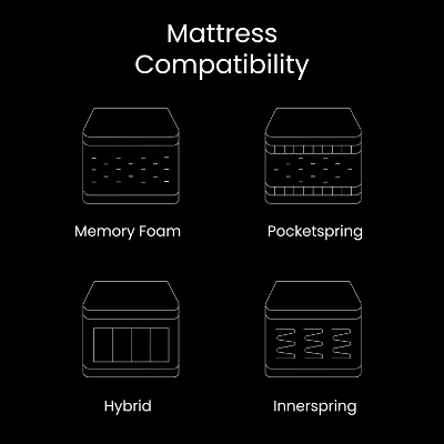 Merrick Lane Adjustable Bed Frame, Motorized Zero Gravity Adjustable Bed Frame W/ Customizable Dual Head & Foot Incline 10 Merrick Lane Adjustable Bed Frame, Motorized Zero Gravity Adjustable Bed Frame W/ Customizable Dual Head & Foot Incline - Image 10