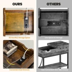 Tangkula End Table With Charging Station Industrial Nightstand Flip Top Side Pocket USB -DreamNest Store GUEST 87ebe385 99f4 4121 826e 5f73a65fafa3