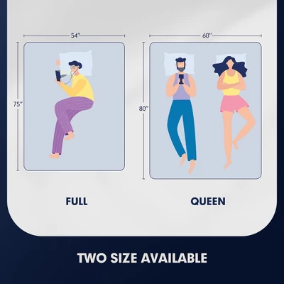 Costway Full Size Wood Bed Frame & 10'' Foam Mattress Set CertiPUR-US Certified Natural/Espresso 7 Costway Full Size Wood Bed Frame & 10'' Foam Mattress Set CertiPUR-US Certified Natural/Espresso - Image 7