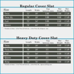 Continental Sleep, 0.75-Inch Heavy Duty Mattress Support Wooden Bunkie Board/Slats With Covered 14 Continental Sleep, 0.75-Inch Heavy Duty Mattress Support Wooden Bunkie Board/Slats With Covered -DreamNest Store GUEST 920144ae 21cd 4225 b76b 521940c11611 1