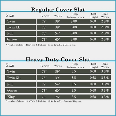 Continental Sleep, 0.75-Inch Heavy Duty Mattress Support Wooden Bunkie Board/Slats With Covered 5 Continental Sleep, 0.75-Inch Heavy Duty Mattress Support Wooden Bunkie Board/Slats With Covered - Image 5