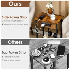 Costway Set Of 2 End Tables With Charging Station Industrial Bed Side Table With AC Outlets & USB Port Rustic Brown -DreamNest Store GUEST 9898d433 f50d 49ec acca b9fe64fe19ea