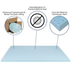 Emma And Oliver Complete Bed Set: Metal Platform Frame; Hybrid Pocket Spring Mattress In A Box And Cool Gel Memory Foam Topper -DreamNest Store GUEST b40386fd 449e 4017 986b 8aec76b7fbaa 1