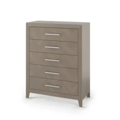 Child Craft Kieran Chest 14 Child Craft Kieran Chest -DreamNest Store GUEST be82fb06 1f0b 4762 baba a3728919d82c