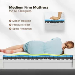 Costway Full Size Wood Bed Frame & 8'' Foam Mattress Set CertiPUR-US Certified -DreamNest Store GUEST db03bdba f175 4447 a333 e0f111bdac97