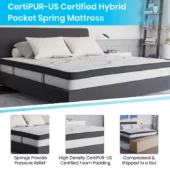 Emma And Oliver Complete Bed Set: Metal Platform Frame; Hybrid Pocket Spring Mattress In A Box And Cool Gel Memory Foam Topper -DreamNest Store GUEST dd22c2a8 319a 4a9b 8acc 24c457d5a902