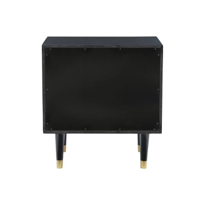 2 Drawer Geo Textured Nightstand - Linon 6 2 Drawer Geo Textured Nightstand - Linon - Image 6