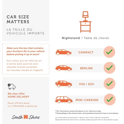 Holland 1 Drawer Nightstand - South Shore 6 Holland 1 Drawer Nightstand - South Shore - Image 6